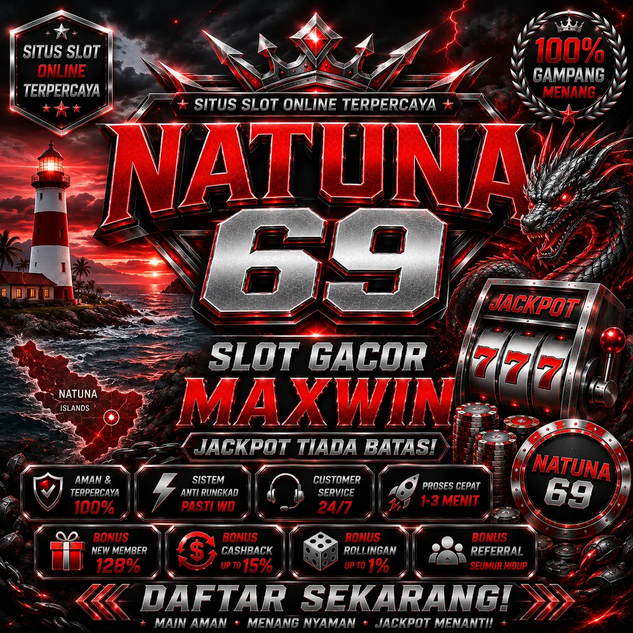 NATUNA69Banner
